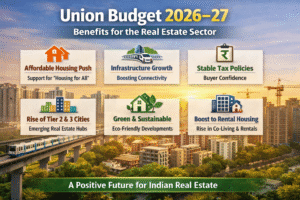 Read more about the article Union Budget 2026–27: What It Means for the Real Estate Sector in India